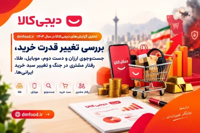 گزارش دیجی‌کالا ۱۴۰۴